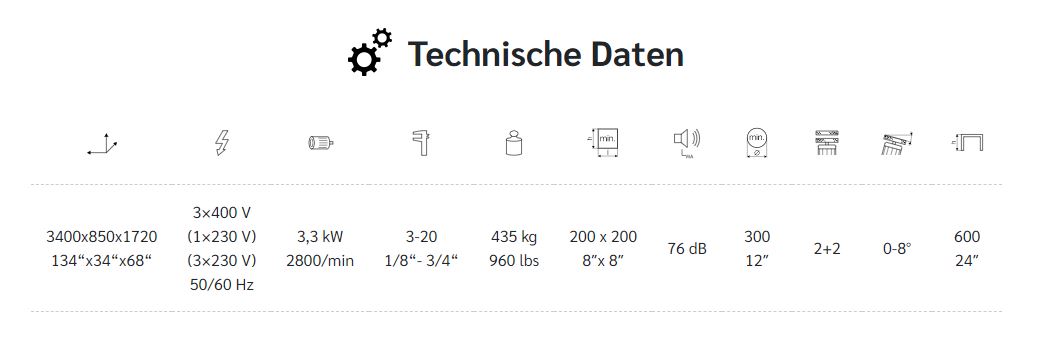 Zweispindelschleifmaschine für Flachglaskanten – Bild 2