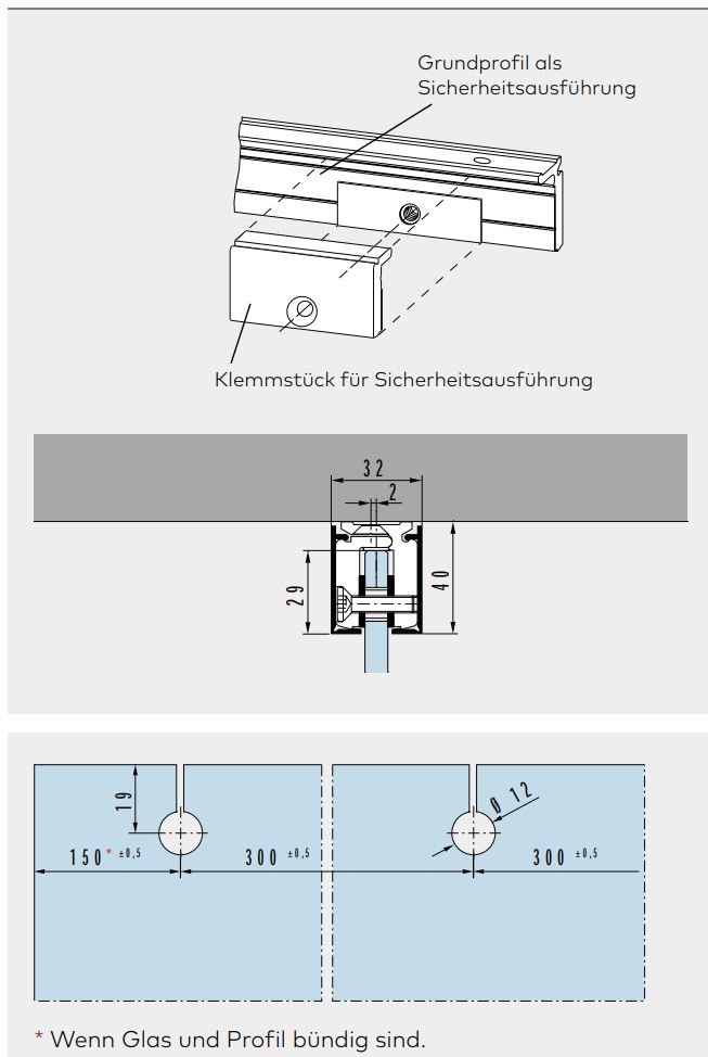 Wandanschlussprofil-System für hängende Gläser im Set – Bild 2