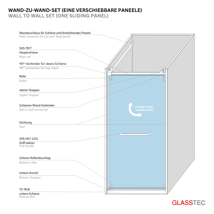 Verschiebare Dusch-Schiebetür 90° Wand-zu-Wand Set – Bild 2
